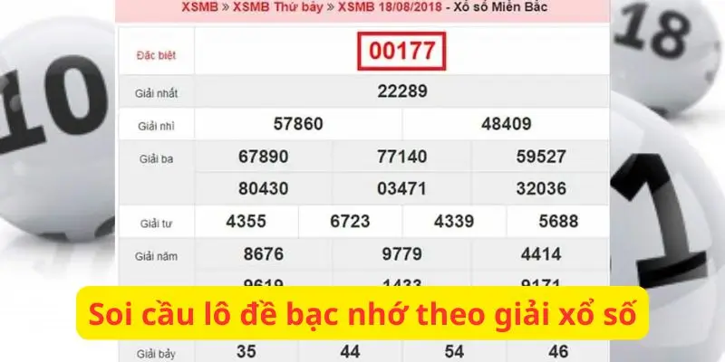 Soi lô đề bạc nhớ theo kết quả xổ số